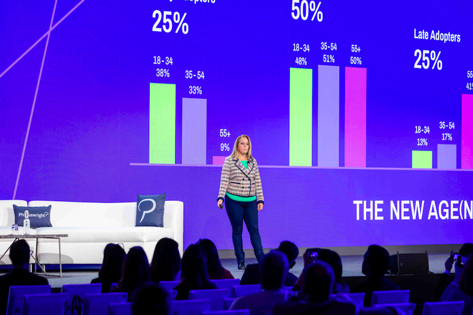 Resumen día a día de la Conferencia Phocuswright - Arizona, Nov 2024