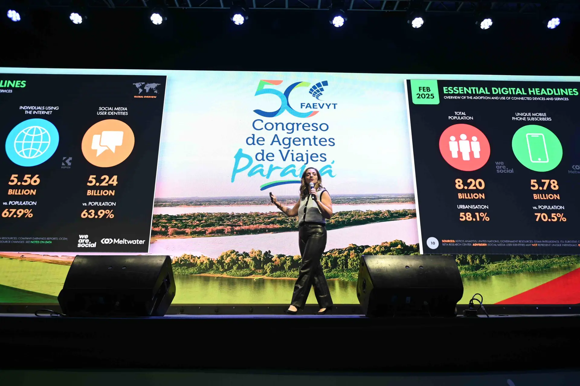 Exitoso cierre para el 50° Congreso de Agentes de Viajes de FAEVYT 