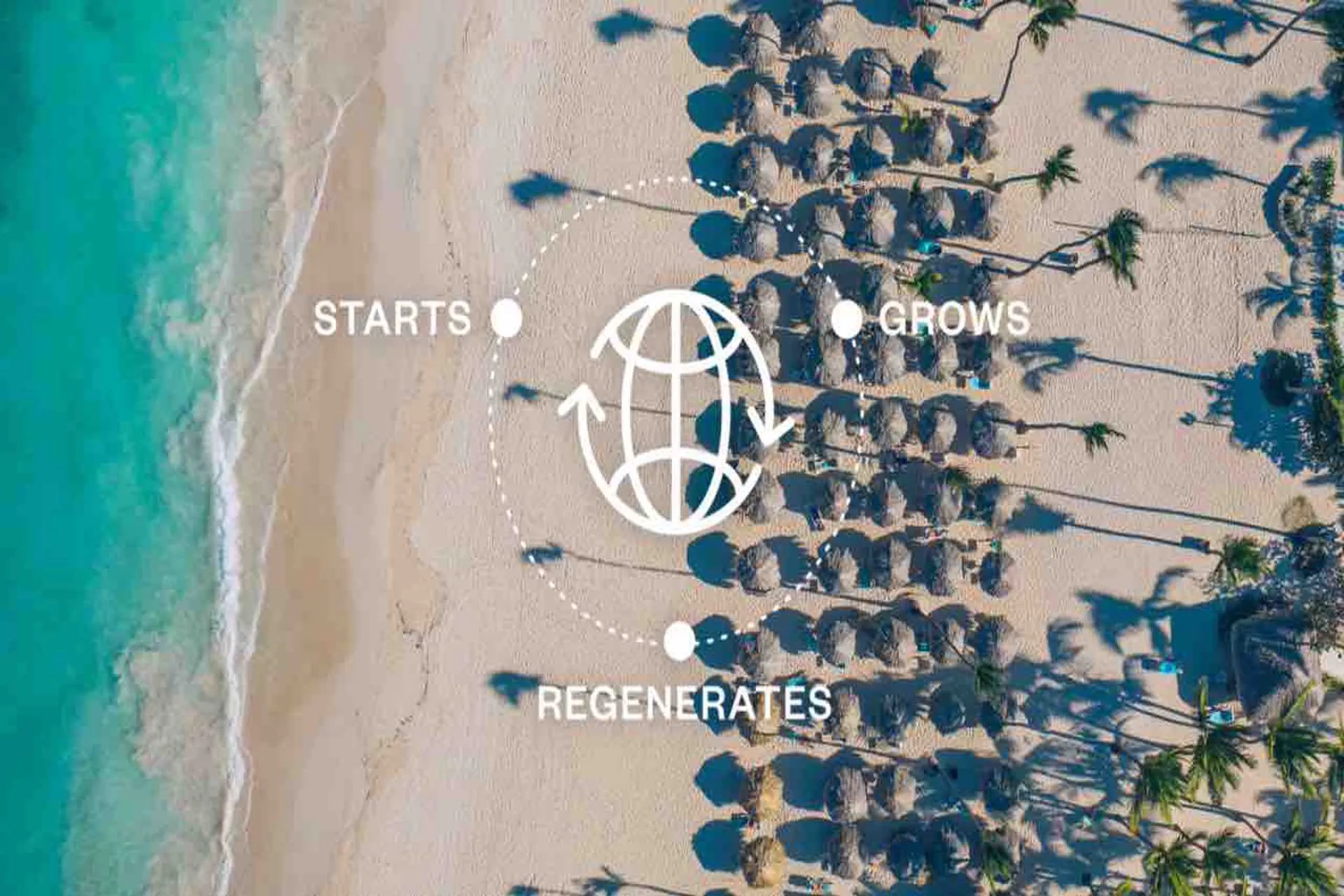 Sabina Fluxá: Economia circular y turismo