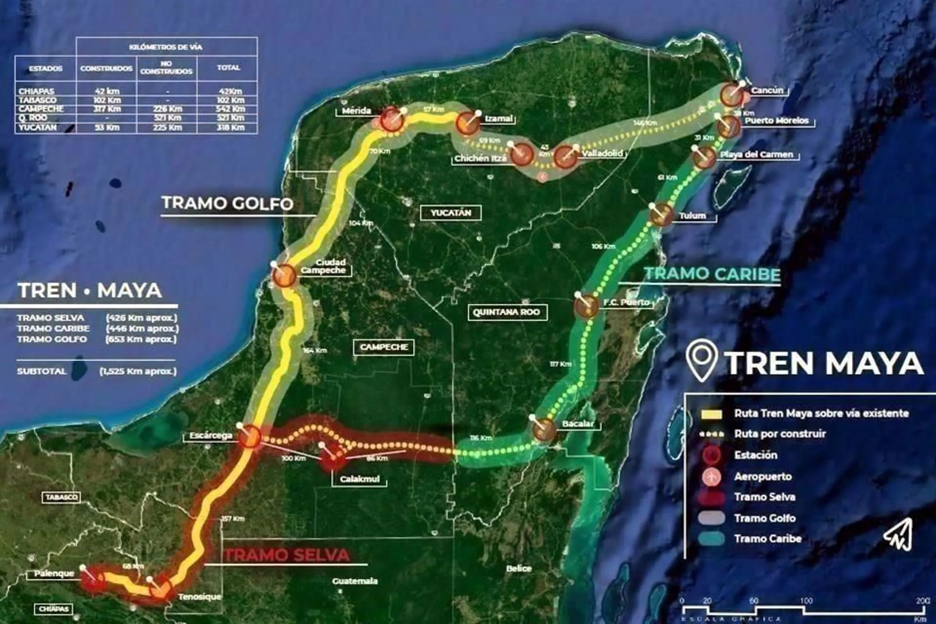 Hoteleros celebran que Tren Maya no afectará carretera turística