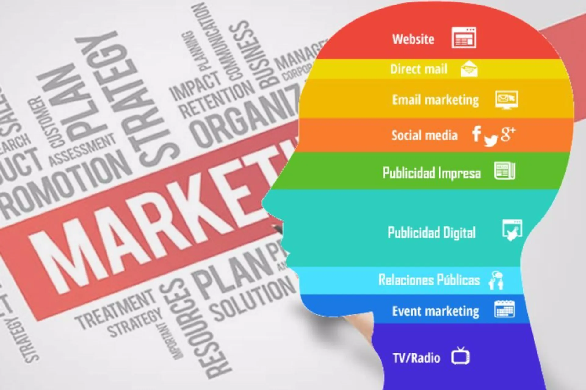 Grandes OTA's aumentaron sus gastos de marketing en 2021