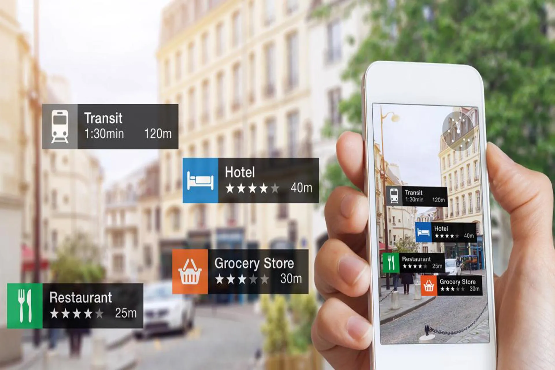3 retos para la digitalización del sector de viajes y turismo
